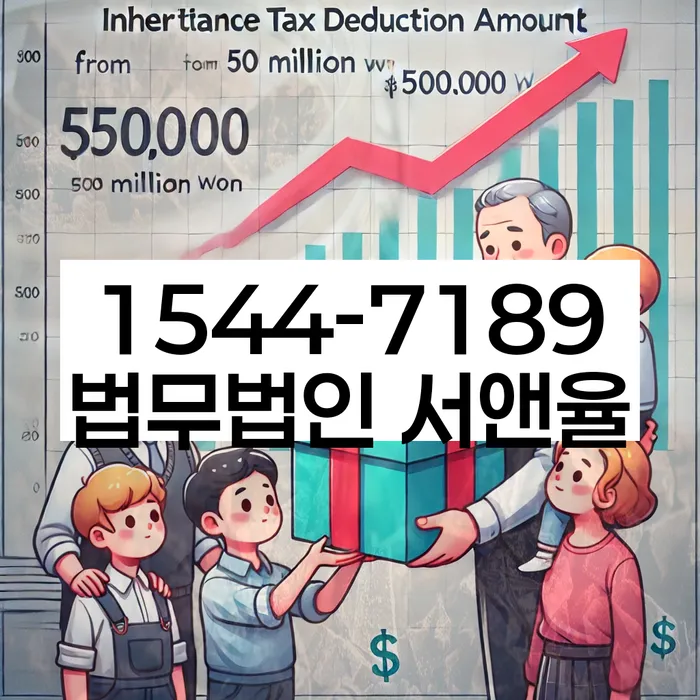 개인회생배우자재산