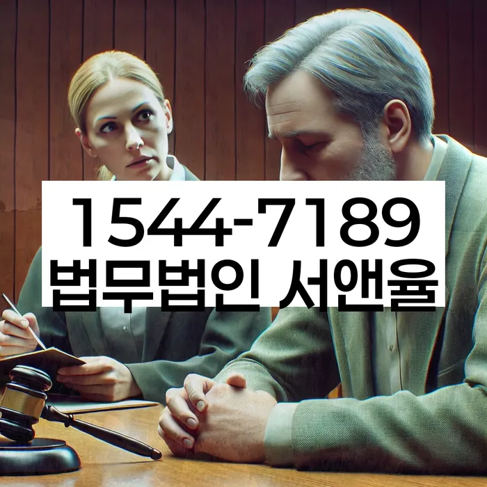 적절한 키워드